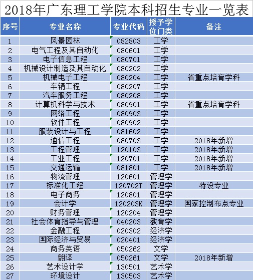 QQ图片20180321201752.png